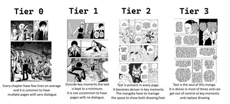 r/manga|r manga reddit.